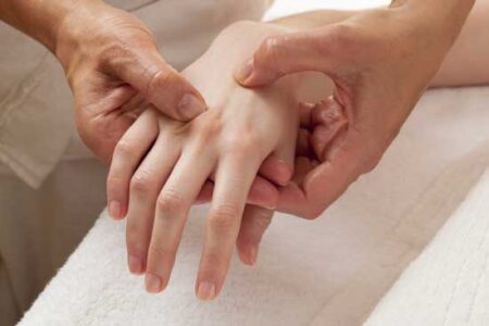 Reflexology of the Hands Image